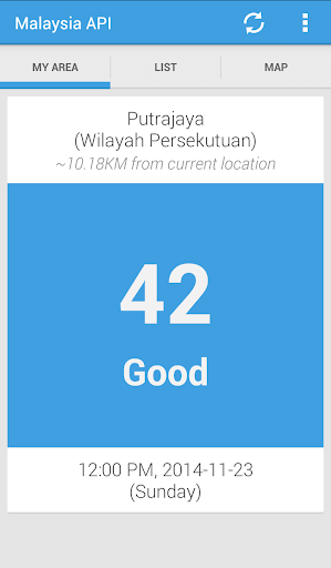 Malaysia Air Pollution Index