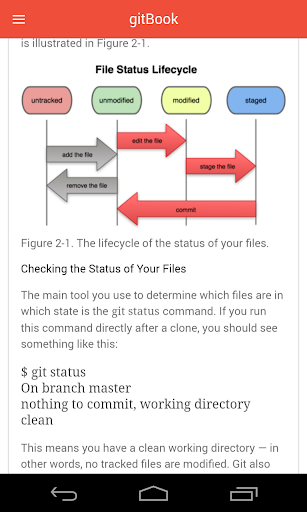 Git Book - Pro Git