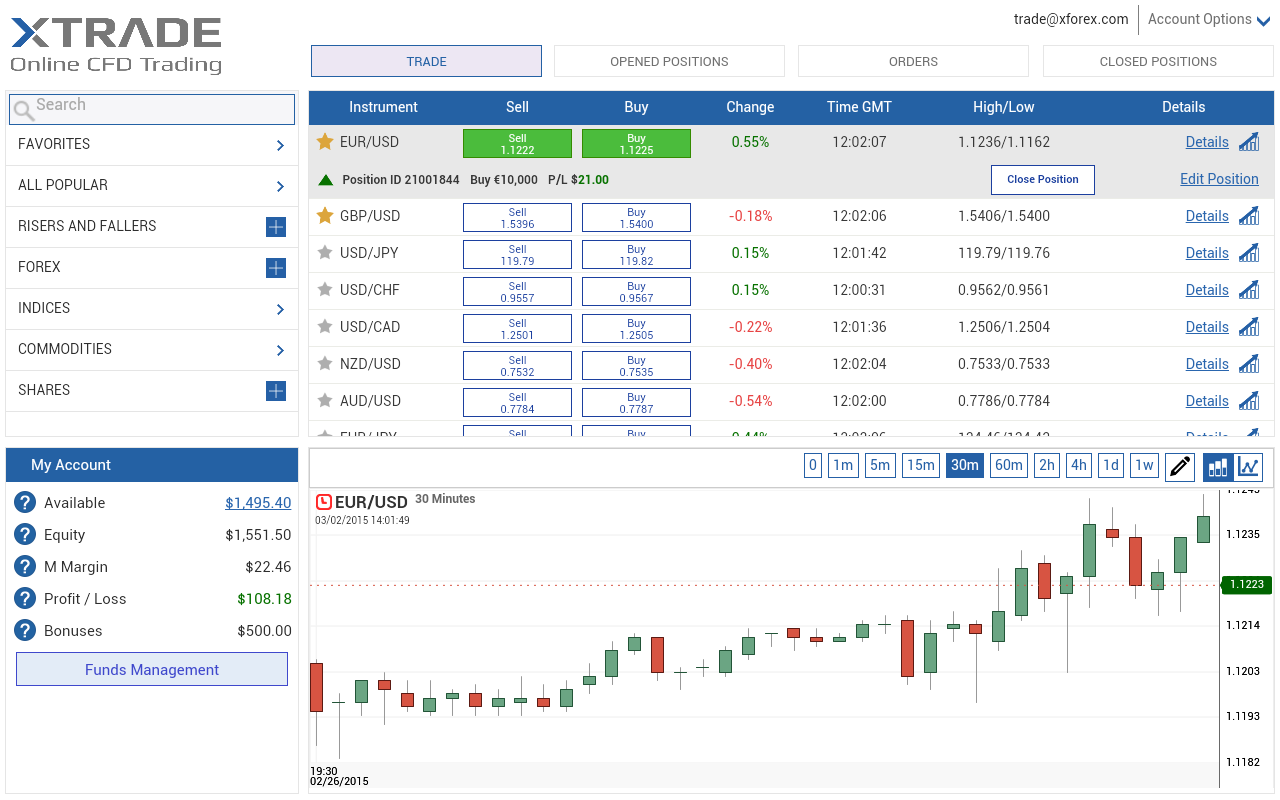 Xtrade Online Cfd Trading