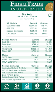 Lastest FideliTrade Gold Silver Prices APK