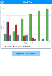 SAT Math : Super Edition Lite poster 24