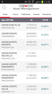 How to download CM-CIC Asset Management patch 1.0.3 apk for pc