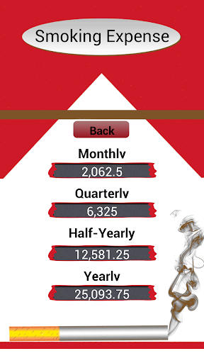 【免費健康App】Smoking Cost Calculator-APP點子