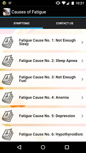 Causes of Fatigue