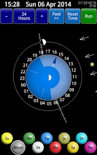 Planetscope