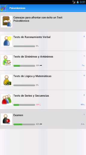 Psicotécnicos. Tests