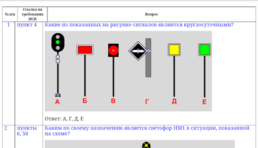 【免費書籍App】Вопрос - ответ по билетам ИСИ-APP點子