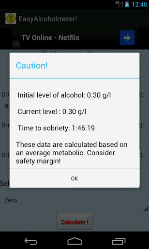 Easy Alcoholmeter