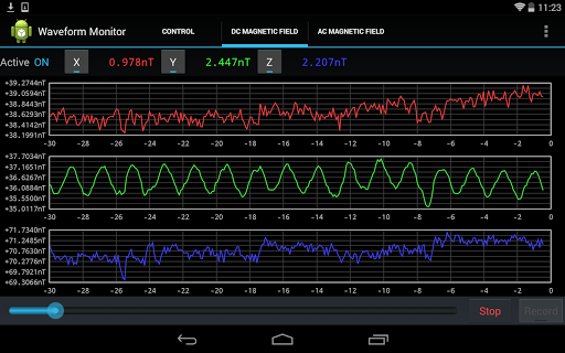 Waveform Monitor System