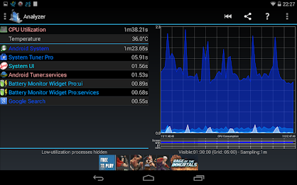 3C Process Monitor poster 4