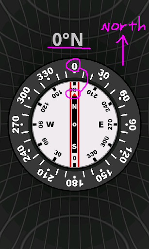 Compass