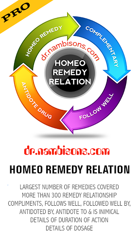 Homeo Remedy Relation PRO