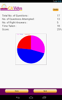 CA CPT Test Series MLaw APK ภาพหน้าจอ #4