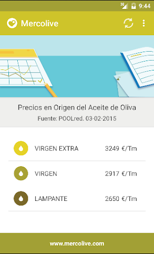 免費下載財經APP|Mercolive Precios Aceite Oliva app開箱文|APP開箱王