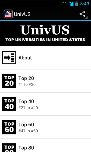 UnivUS: Top 200 USA