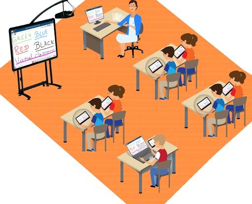 Virtual Smart Classroom app