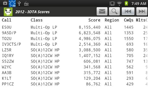 【免費通訊App】IOTA Summary-APP點子