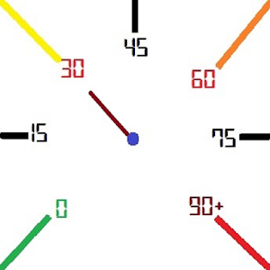 Anemometer 1.1.6