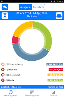 Money Log ( Deutsch ) Screen 2