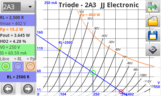 LoLi Plot Vacuum Tube Bias