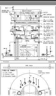 Newest 40+ Piping Design Guidelines