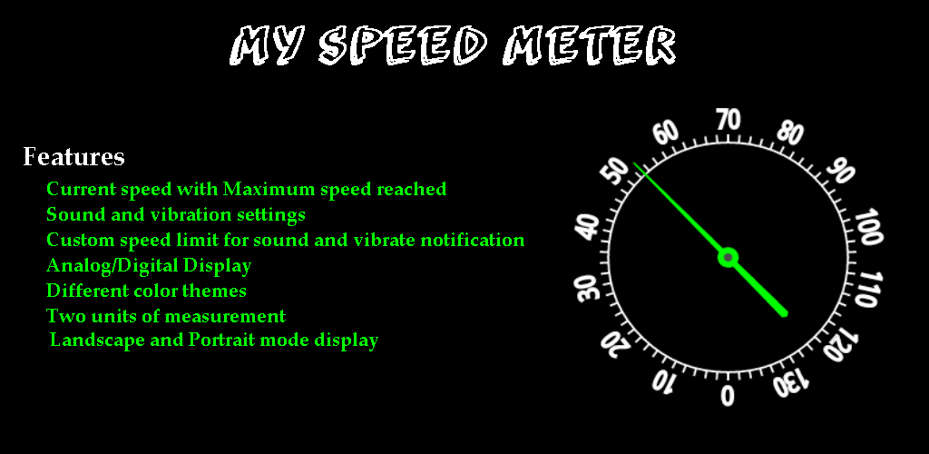 Speed my friends. Speed Meter утилита. Internet Speed Meter for PC. Internet Speed Meter for Windows 11. GPS cucle Meter na Android.