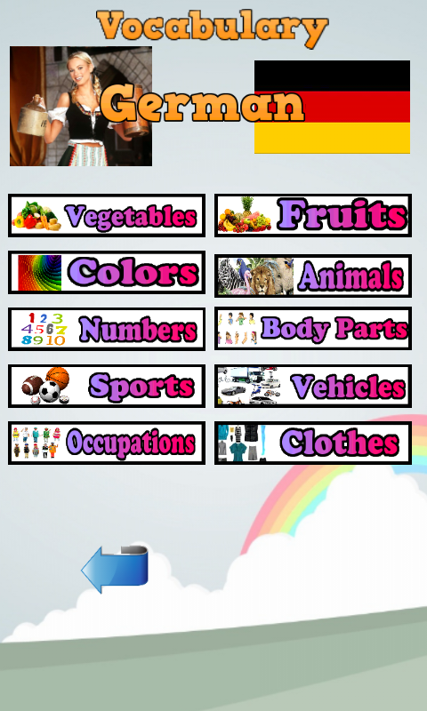 Learn Body Parts in German - Android Apps on Google Play