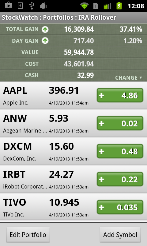 StockWatch Screen 2