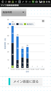 How to get ドイツ語単語練習帳 1.1.7 unlimited apk for bluestacks