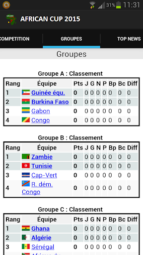 免費下載運動APP|African Cup 2015 app開箱文|APP開箱王