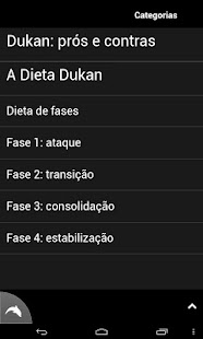 Dukan Dieta