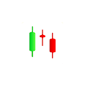 jDoji – Forex logo