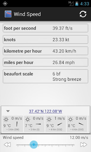 Wind speed converter