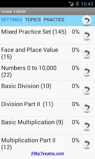 Grade 3 Math by 24by7exams