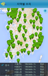 Millet radiation safety system poster 3