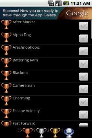 Trophies 4 NFS Most Wanted