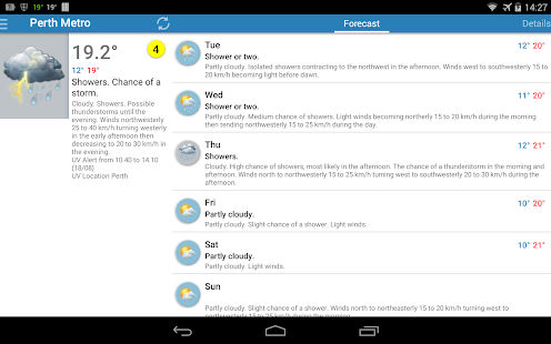 Au Weather Screenshots 8