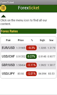 How to install Forex Ticket lastet apk for android