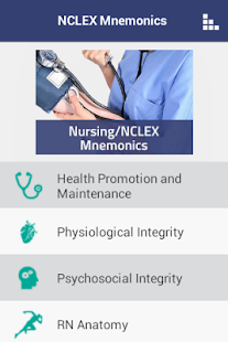 Free Download NCLEX RN Mnemonics APK
