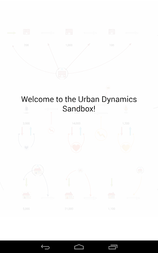 Urban Dynamics Sandbox