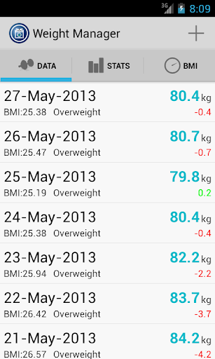 Weight Manager