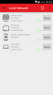 PortDroid Network Analysis