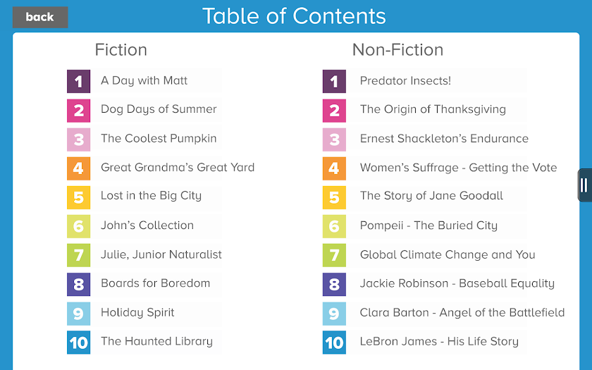 Ultimate 5th Grade Reading Screen 2