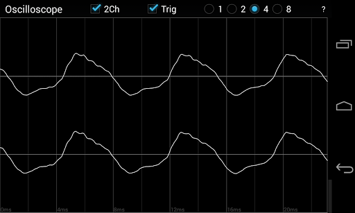 Oscilloscope