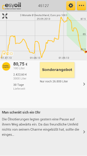 Download Heizölpreise APK for Android