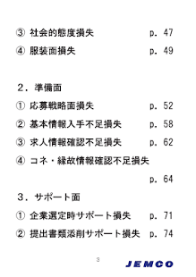 Free 就活Vなう～2016年度版～ APK for PC