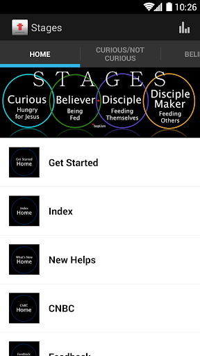 DiscipleMaker Stages