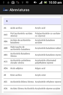 How to download Plásticos CNAD 3.01 apk for bluestacks