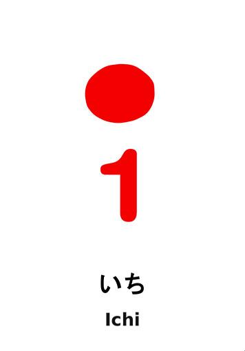 Learn Japanese Vocabulary