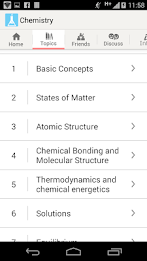 SmartStudy: IIT JEE Chemistry poster 2
